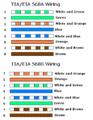 Cat5 color.gif